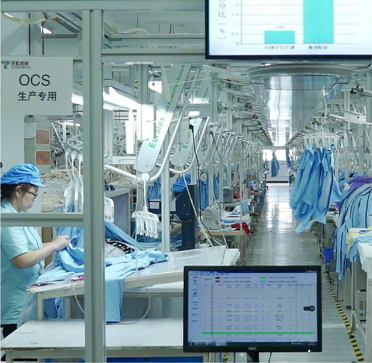 شرکت فناوری نساجی Nantong Tianhong ، Ltd.